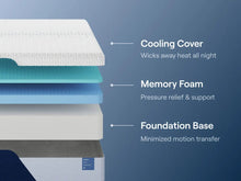 Nectar Classic Memory Foam - Mattress