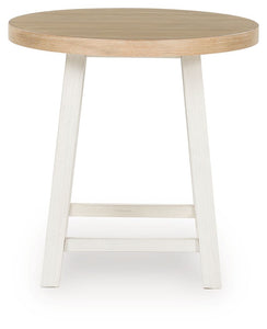 Fawndell - Occasional Table Set (Set of 3) - Antique White / Brown
