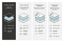 Laylabrook - Oversized Accent Ottoman