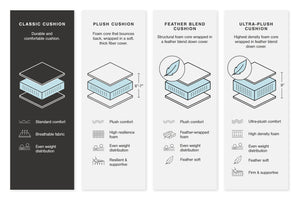 Claireah - Sectional
