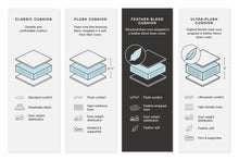 Emilia - Sectional